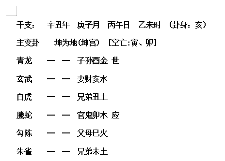 Six lines holding the lines of the world (hexagrams the lines of the world to determine the secret)