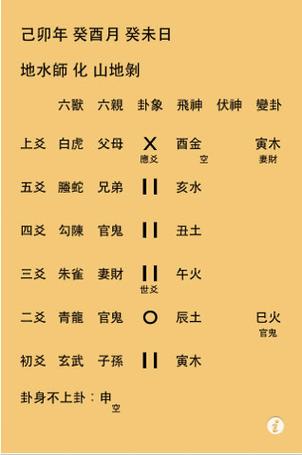 Tianji Hexagrams for Marriage Gua Interpretation