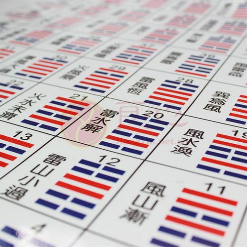 Six lines to determine the fortune (six lines to see the fortune to see what lines)