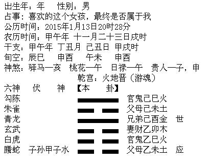 hexagrams to read horoscopes See what lines