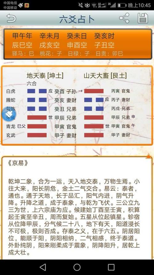 The role of the six lines (the relationship between the various levels of lines in the hexagram)