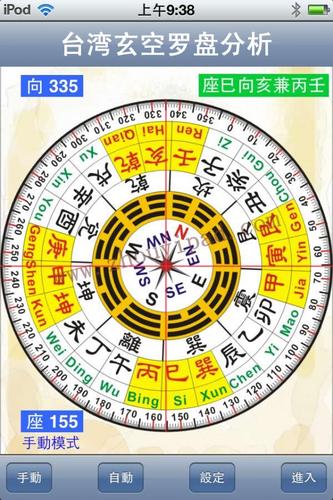 Lifetime hexagrams (hexagrams lifelong hexagrams broken lifelong hexagrams detailed explanation)
