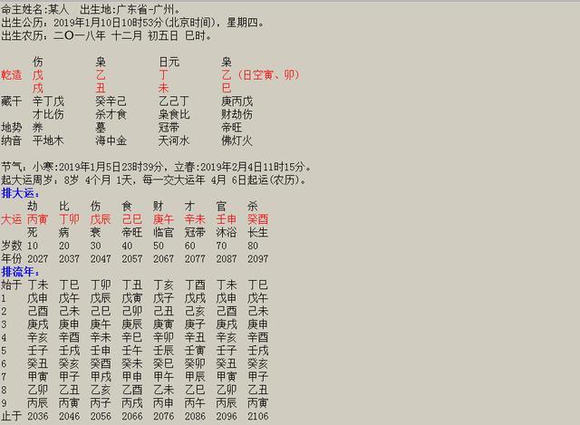 hexagrams lifelong hexagrams broken lifelong hexagrams details