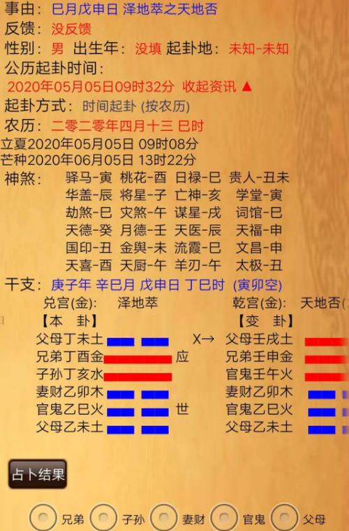 Secret of determining the strength and weakness of hexagrams