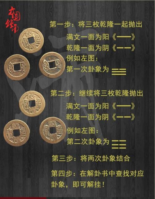 How to read hexagrams (hexagram trigrams introductory steps and methods)