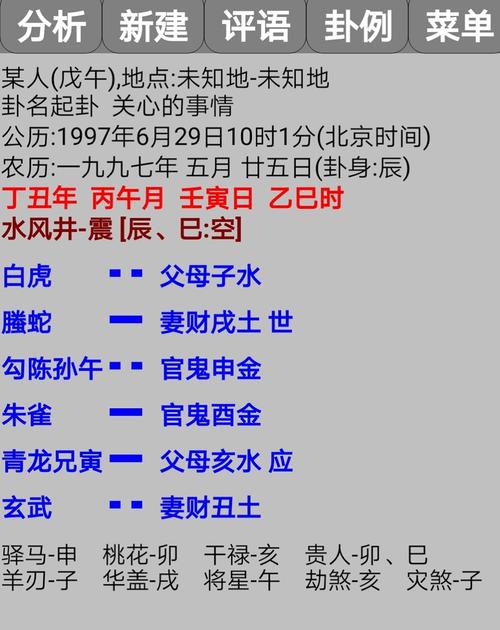 Six lines prediction (hexagrams, qimen, plum blossoms, ziwei, distinction)