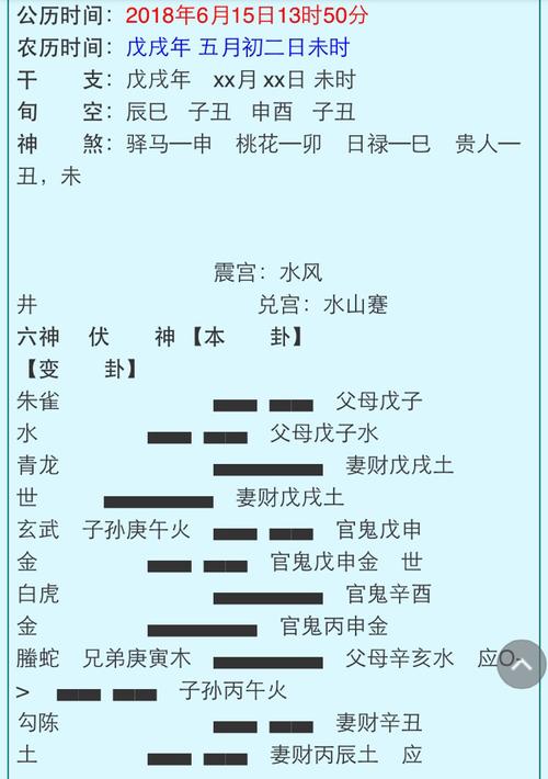 Hexagrams body no (through the body of the trigrams to determine the fortunes and misfortunes of the hexagrams)
