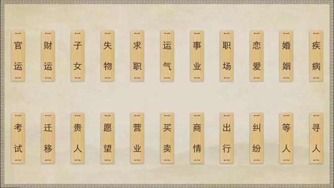 Eight learn the six lines on the will