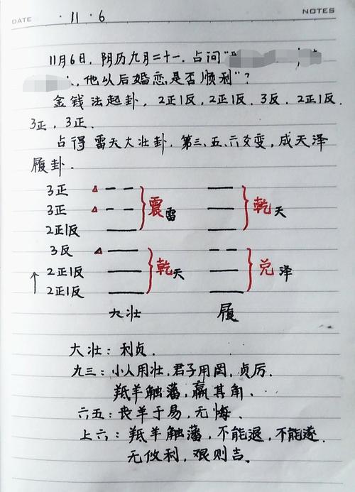 Zhouyi Dazhuang Gua Detailed Interpretation of the Six Lines