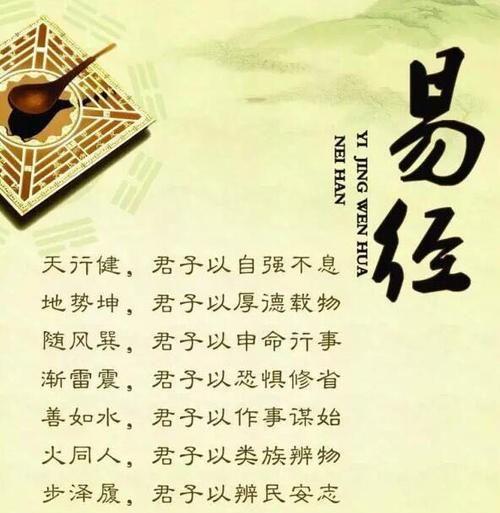 Hexagrams and Drawing Lots (Hexagrams Divination and Interpretation Methods)