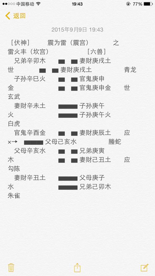 Hexagrams asking for marriage (female test hexagrams official ghosts moving to wife's wealth marriage)