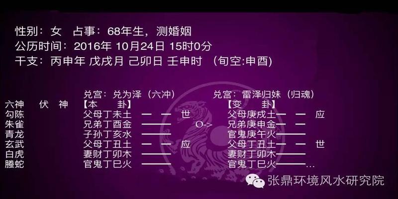 Female test hexagrams official ghosts move to transform the wife's wealth marriage