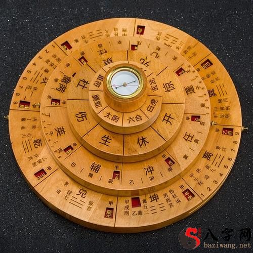 How to break the game in Qi Men Dun Jia