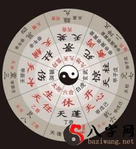 Qimen zhunjia break detailed explanation: look at the moon order of the prosperous phase rest prisoner death