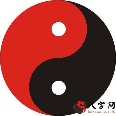 Chapter 3: Recognizing the Laws of Operation of Qi Men Dun Jia Formation Symbols