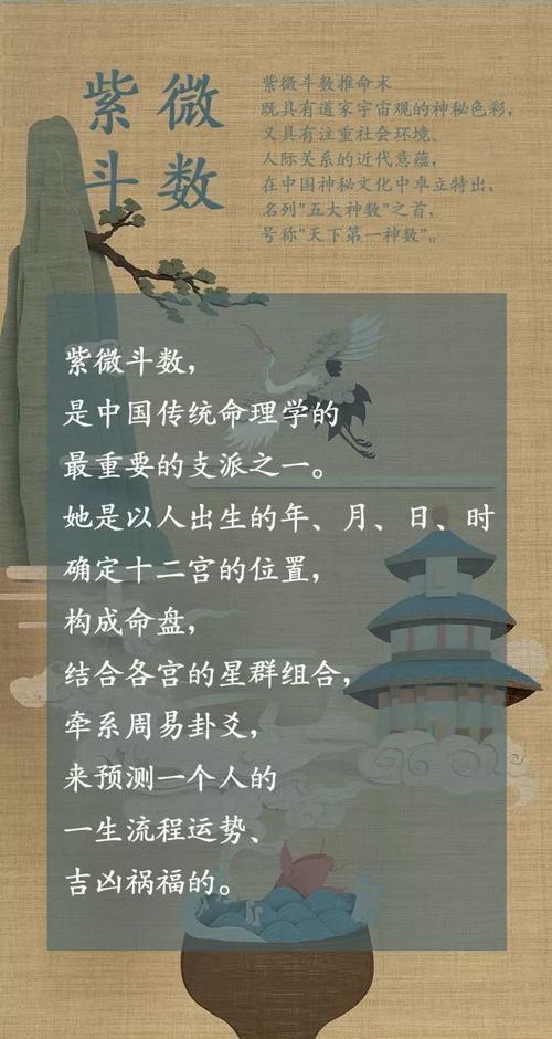 How to see the financial luck in the current year of Zi Wei Dou Shu