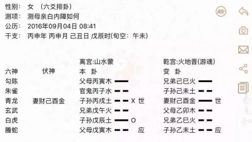Six lines to measure the work (six lines to measure the work of what as the use of God)