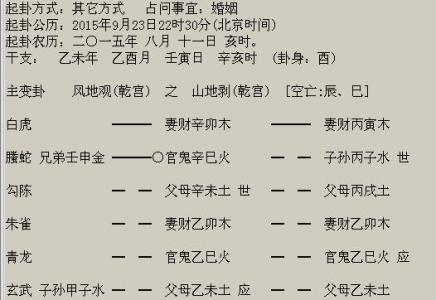 How to use Changsheng in hexagram interpretation (whether the twelve Changsheng in hexagrams depends on the day and hour or on the lines)