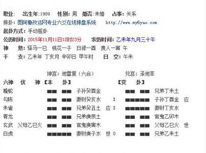 Hexagrams and Interpretation (Simple and direct method of interpreting hexagrams)