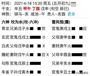 The six lines of the property is criminalized (six lines to determine the amount of wealth to see what lines)
