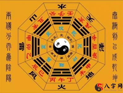 How to use Qimen Tanjia technique to predict and analyze wealth, married life, work in the