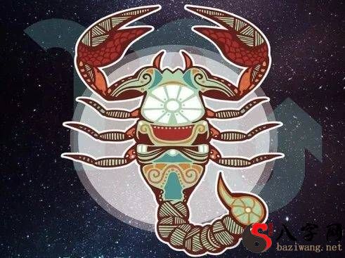 Scorpio Birth Time: Scorpio Temperament Analysis