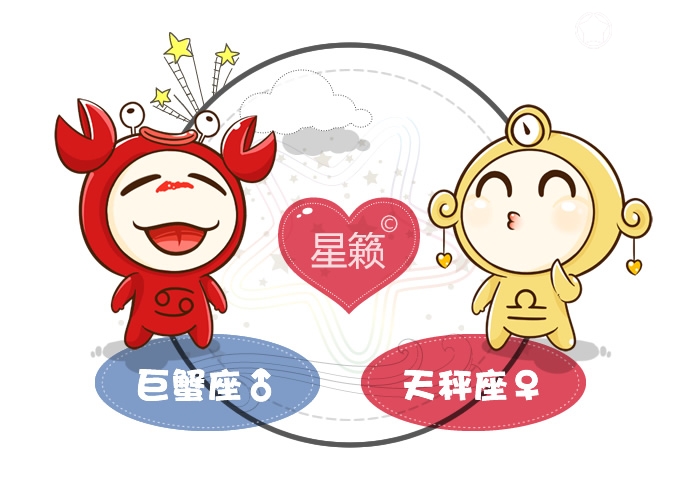 Cancer and Libra Pairing Index