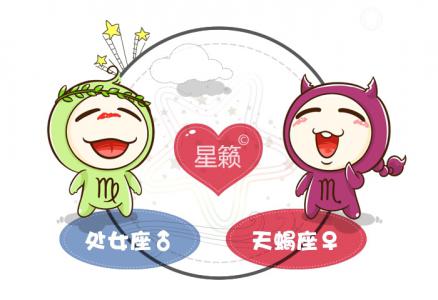 Virgo and Scorpio Zodiac Sign Pairing Index