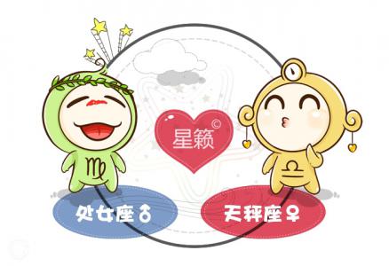 Virgo and Libra Zodiac Sign Compatibility Index