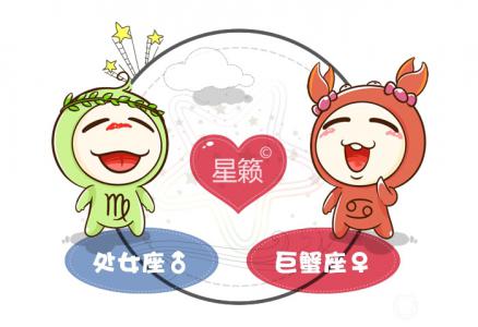 Virgo and Cancer Horoscope Pairing Index