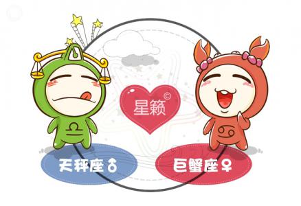 Libra and Cancer zodiac sign compatibility index