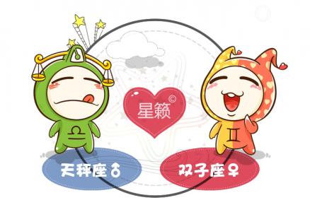 Libra and Gemini Zodiac Sign Compatibility Index