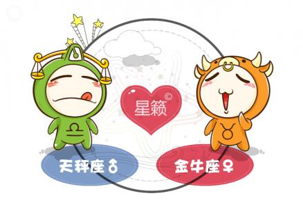 Libra and Taurus Zodiac Sign Compatibility Index