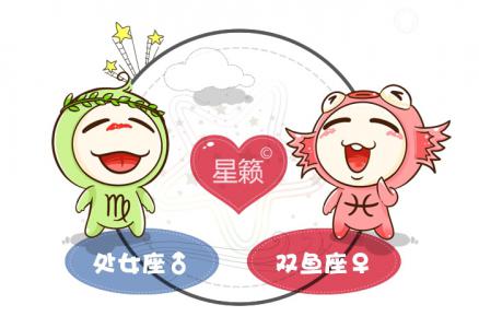 Virgo and Pisces Zodiac Signs Pairing Index