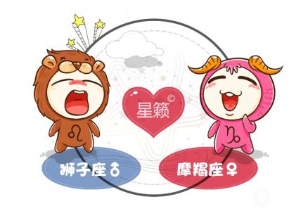 Leo and Capricorn Zodiac Sign Pairing Index