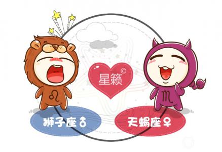 Leo and Scorpio Zodiac Sign Pairing Index