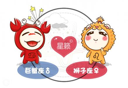 Cancer and Leo Zodiac Sign Pairing Index