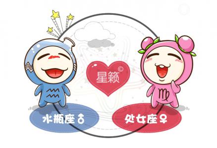 Aquarius and Virgo Zodiac Sign Compatibility Index