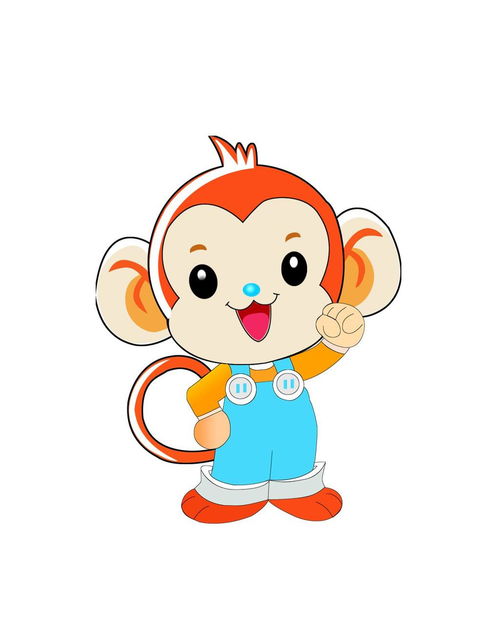 1968 Monkey