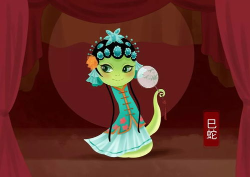 2023 Monkey Yearly Horoscope for Women 1980