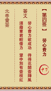 Pak Tai Lunar Sign No.4：Laboring hard Middle Lower
